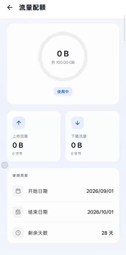 流量配额页面